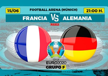 France vs Germany 3−1 - Extеndеd Hіghlіghts & All Gоals 2022