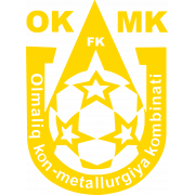 FC OKMK Olmaliq