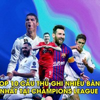 Top 10 cầu thủ ghi bàn nhiều nhất lịch sử Champions League