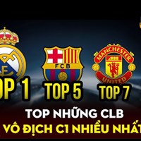  Top 10 câu lạc bộ vô địch Champions League nhiều nhất trong lịch sử