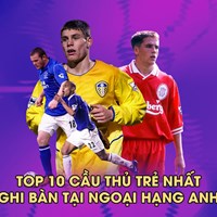 Top 10 cầu thủ trẻ nhất ghi bàn trong lịch sử ngoại hạng Anh